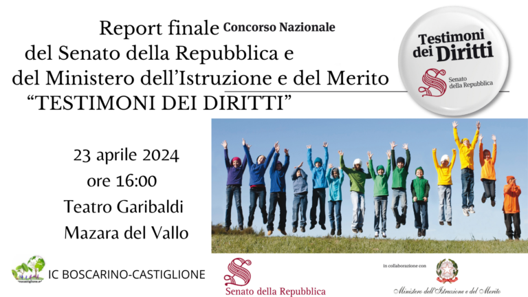 Report finale “Testimoni dei Diritti” Teatro Garibaldi 23 aprile 2024